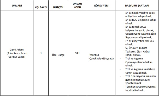 gemi elemanı alınacak