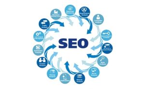 seo analiz yarışması google